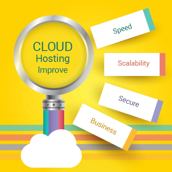 Best cloud hosting options