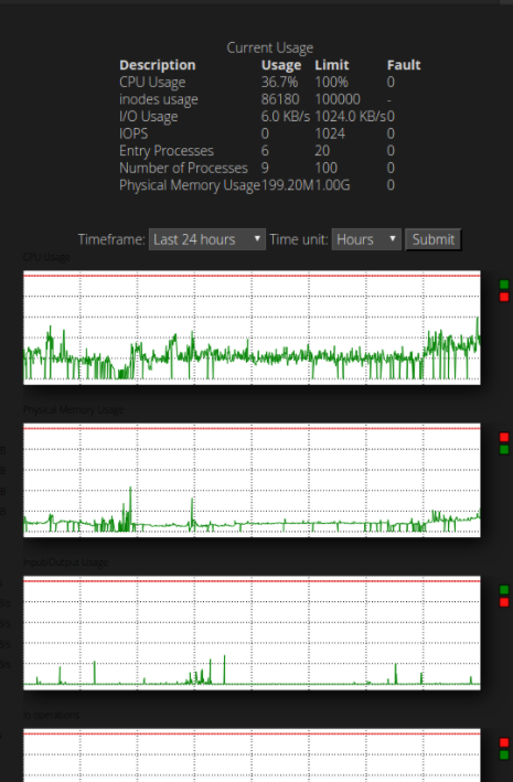 how-to-calculate-my-cpu-usage-in-cpanel