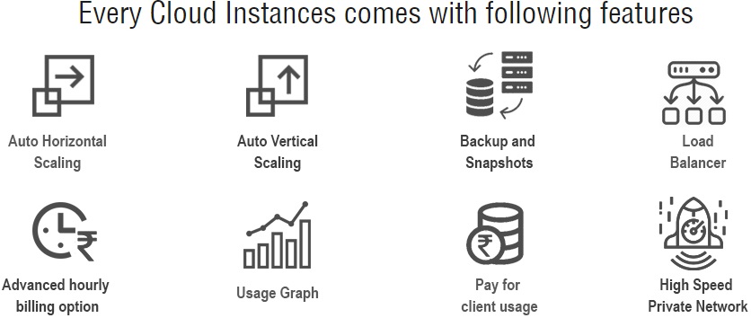 autocloud linux features one Is Cloud Web Hosting Is Better than Shared Hosting?