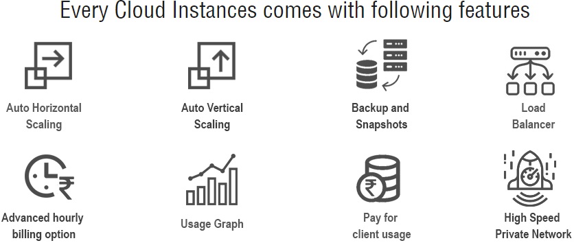 HostingRaja Cloud Features