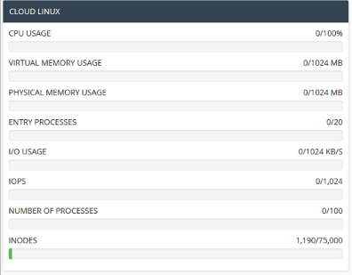 cloud-linux-statistics