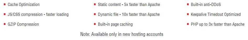 Hosting optimization points