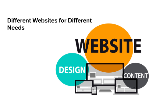 best-web-hosting-for-personal