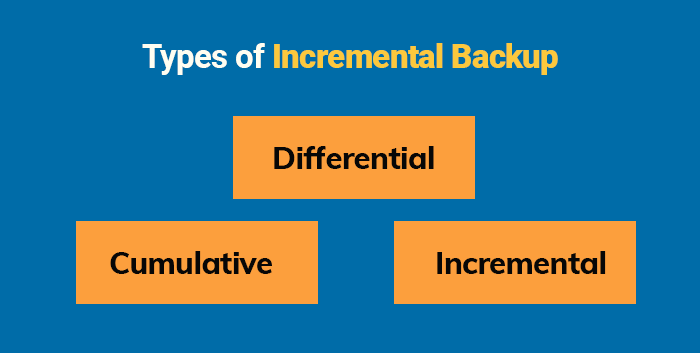 Three Types of Incremental Backup