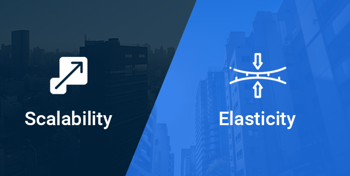  Scalability and Elasticity