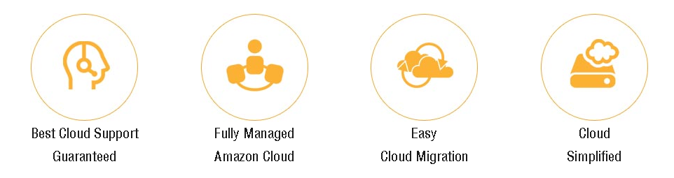 AWS Backup and Restore Management - banner