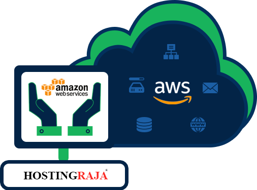 AWS Managed Service