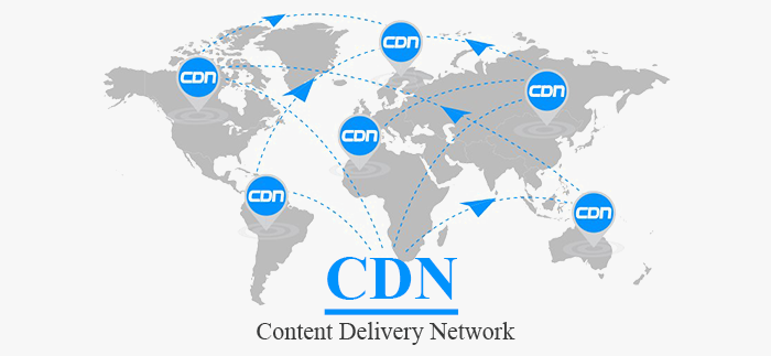 content-delivery-network