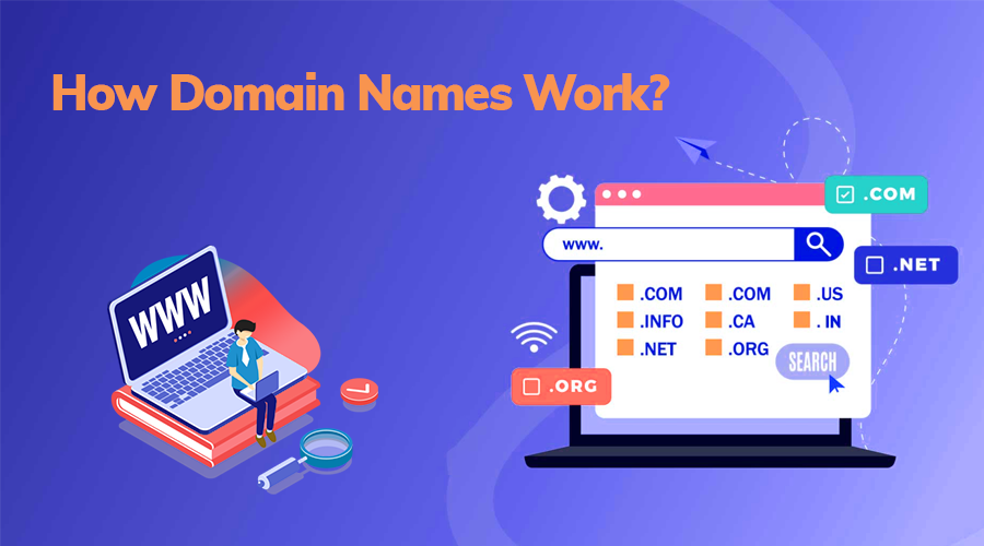  how-domain-works