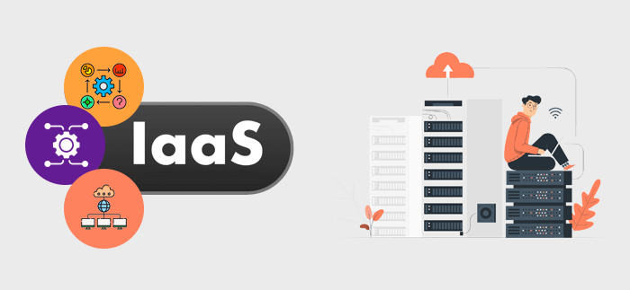 IAAS Features