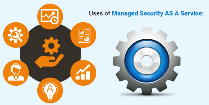 Uses OF Managed Security AS A Service
